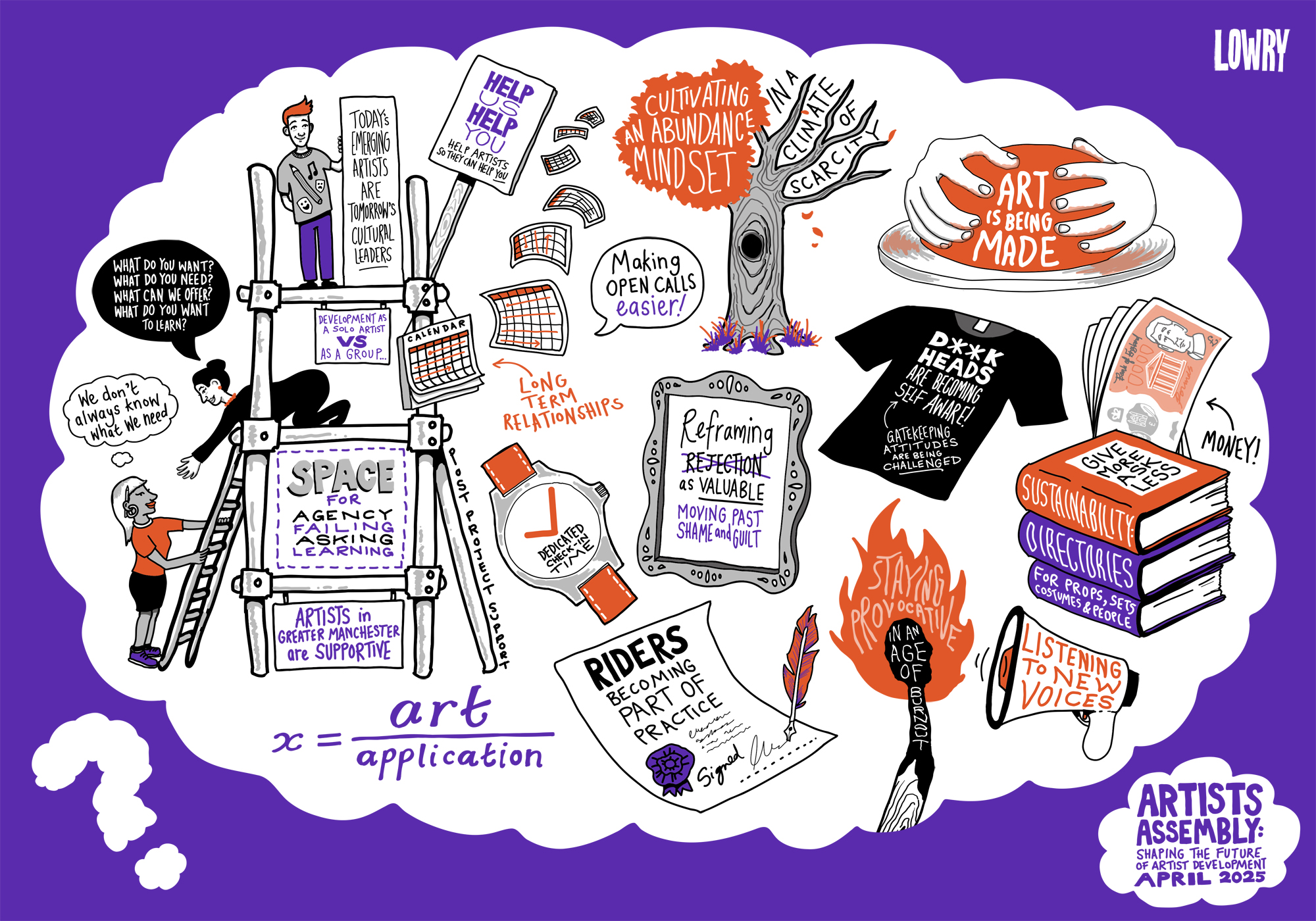 artists-assembly-future-final-rast